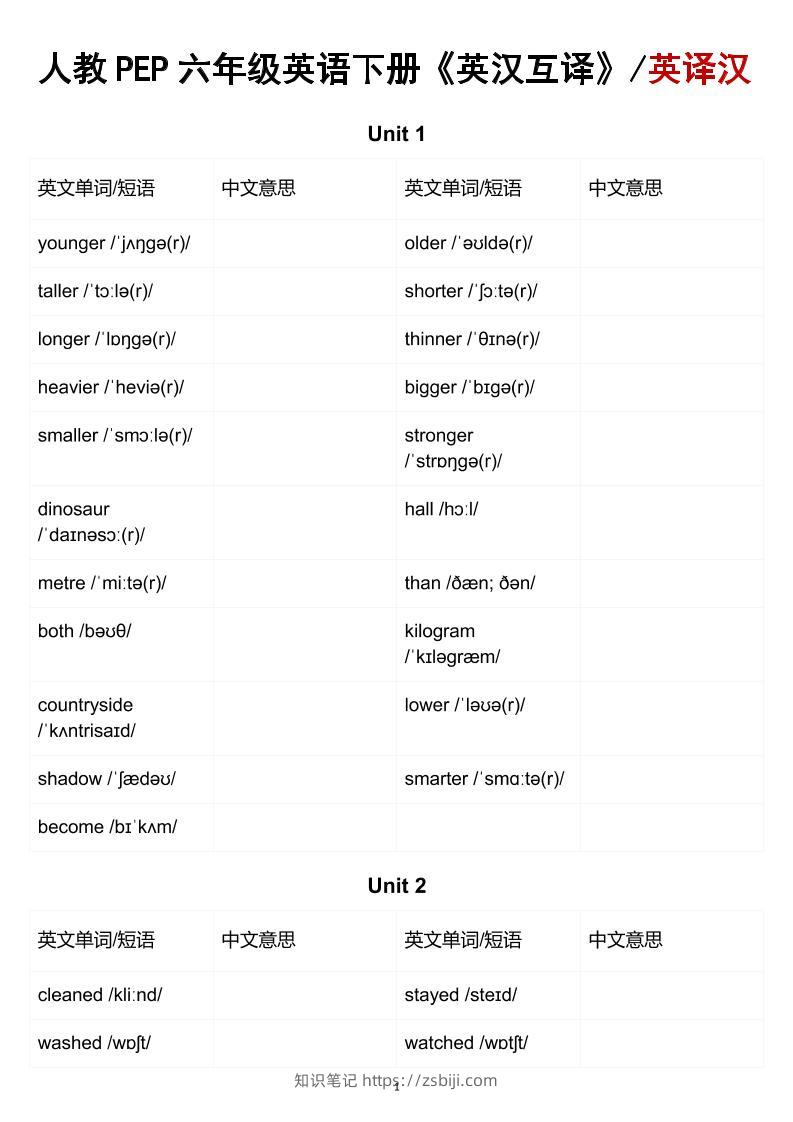 六年级下英语英汉互译练习《人教版PEP》-知识笔记