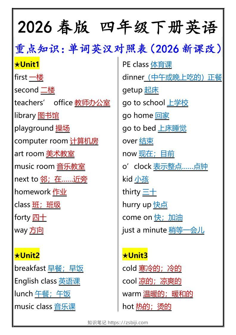 2026春新版四年级下英语重点知识：单词英汉对照表《人教版PEP》-知识笔记