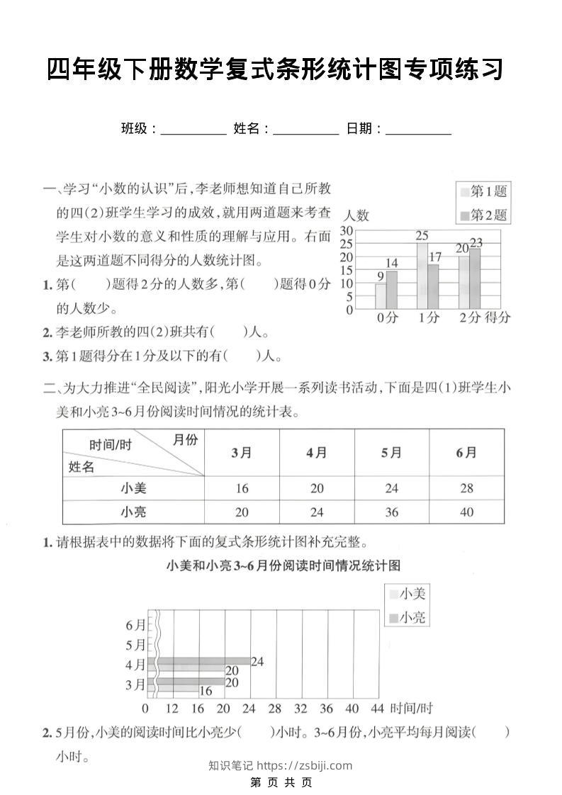 四年级下数学复式条形统计图专项练习-知识笔记