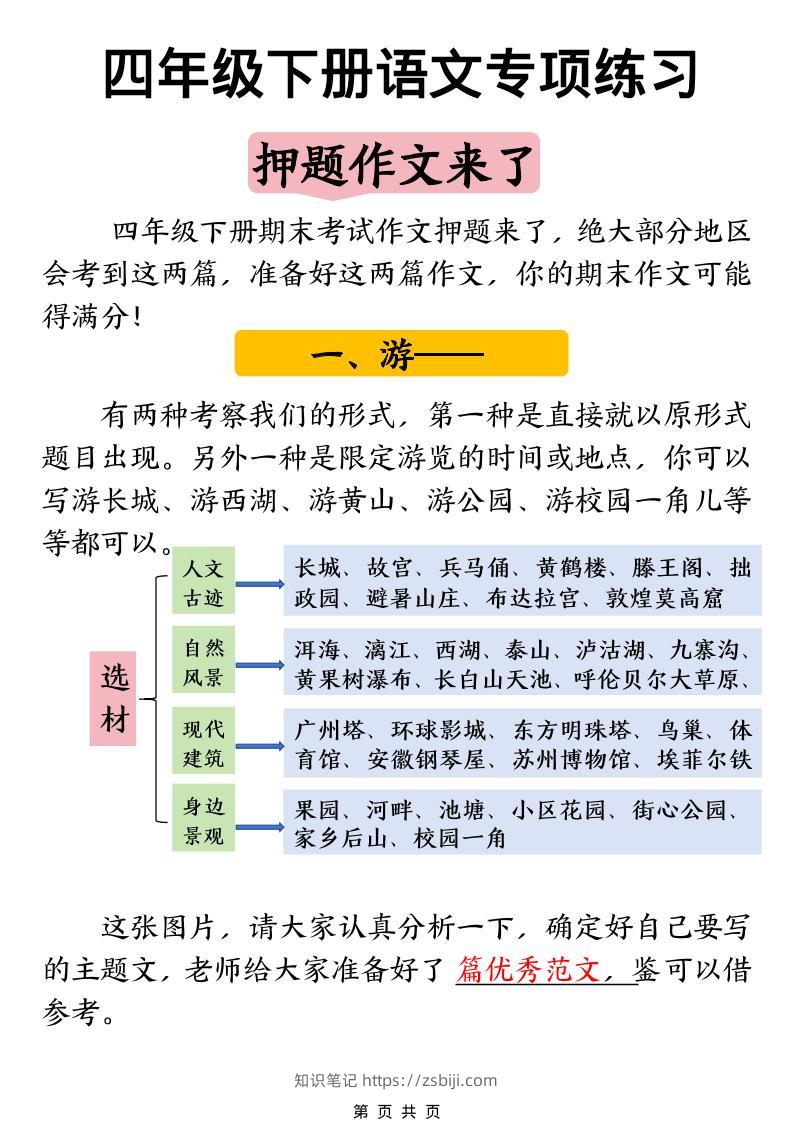 四年级下语文押题范文汇总-知识笔记