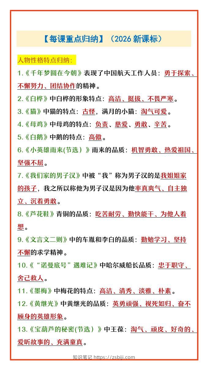 四年级下语文每课重点归纳-知识笔记