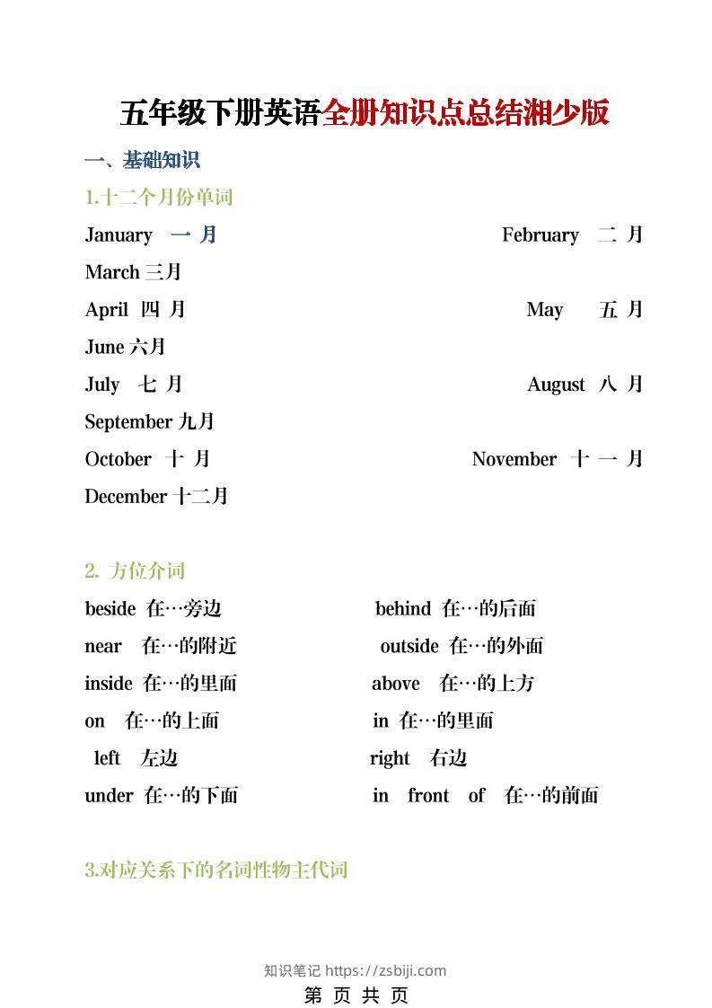 五年级下英语全册知识点总结《湘少版》-知识笔记