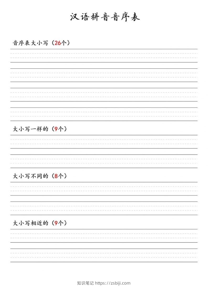 一年级下语文汉语拼音音序表-知识笔记