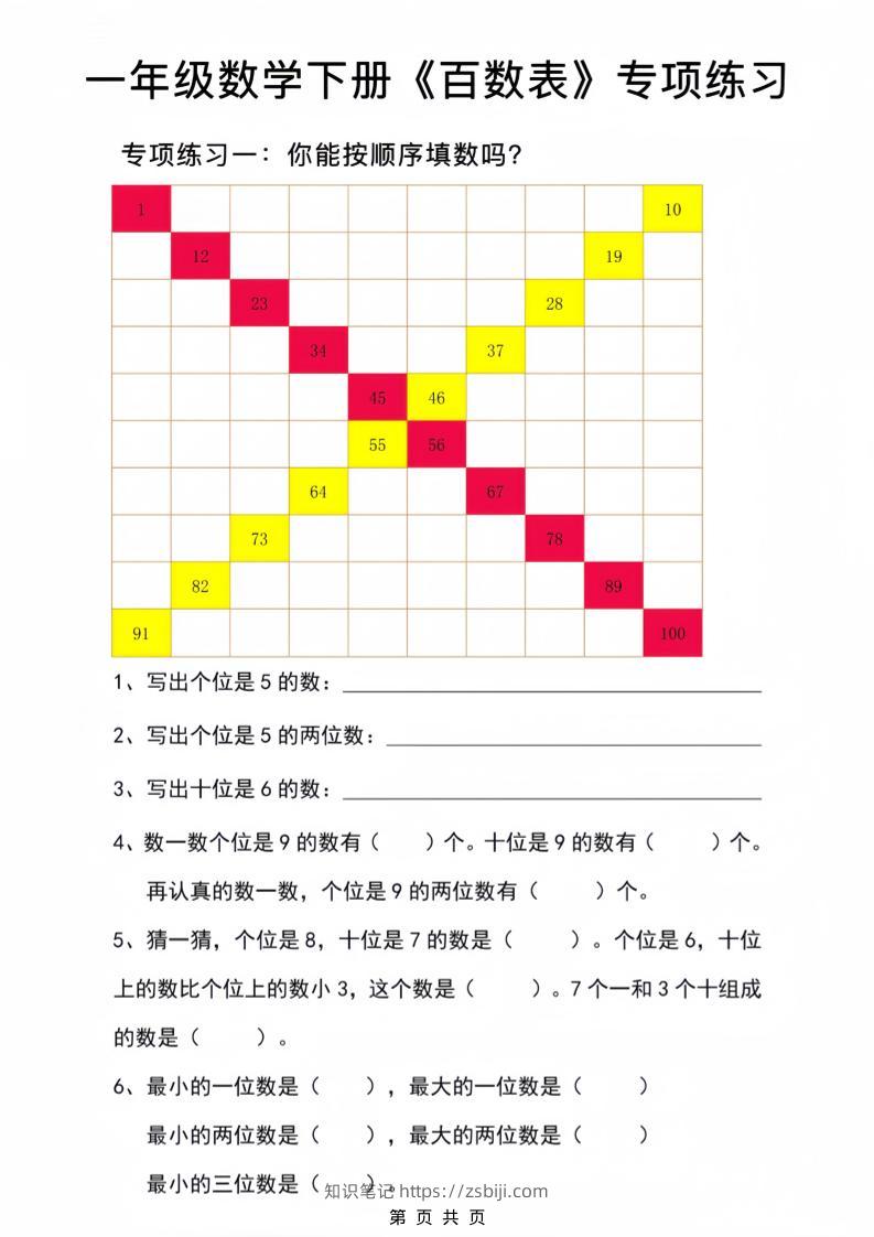 一年级下数学百数表专项练习2-知识笔记