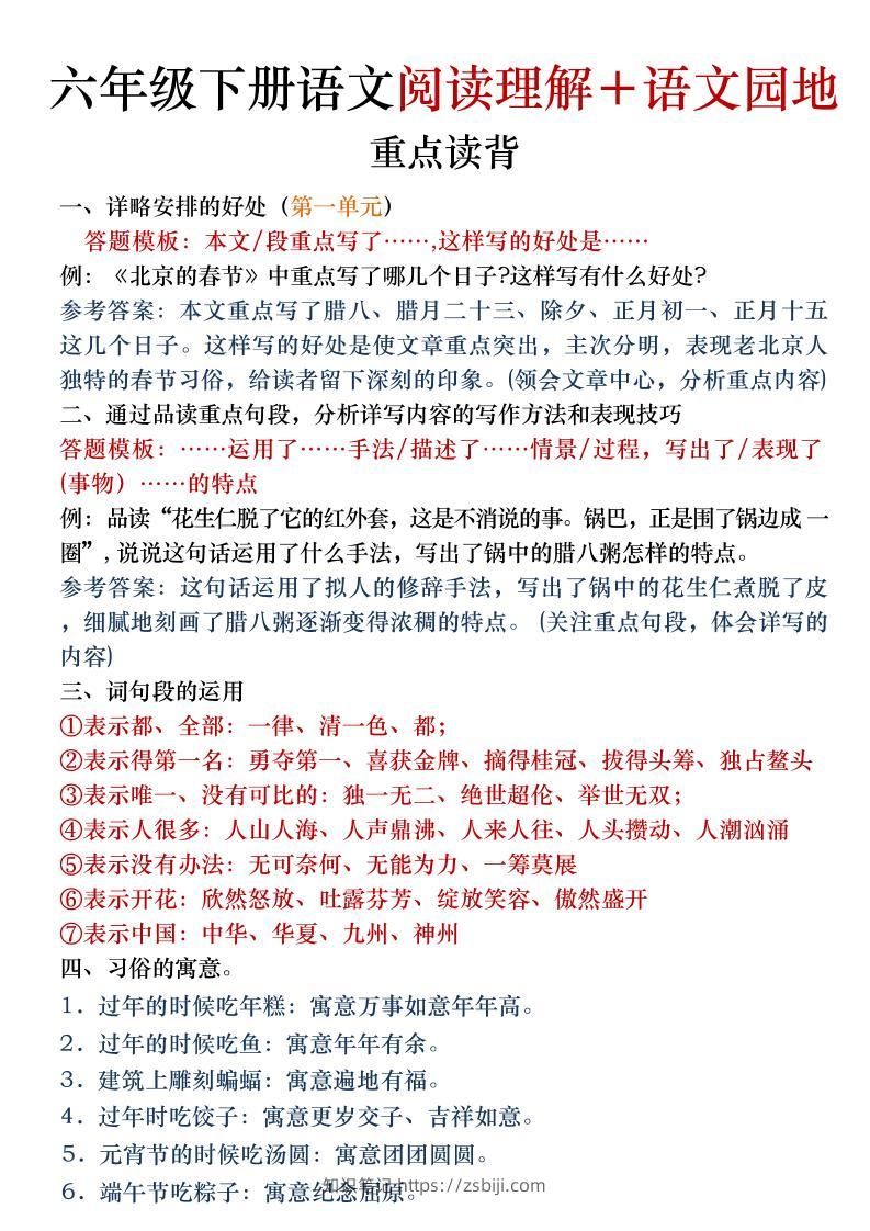 六年级下语文阅读理解＋语文园地专题-知识笔记