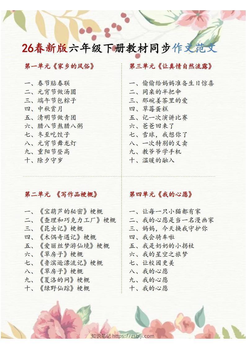 六年级下语文1-8单元同步作文范文-知识笔记