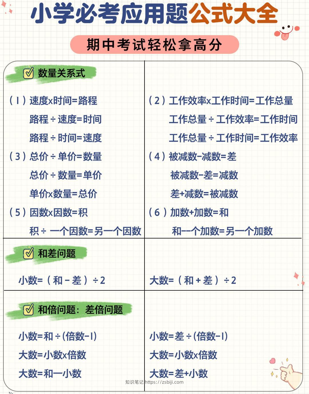 六年级下数学应用题公式大全-知识笔记