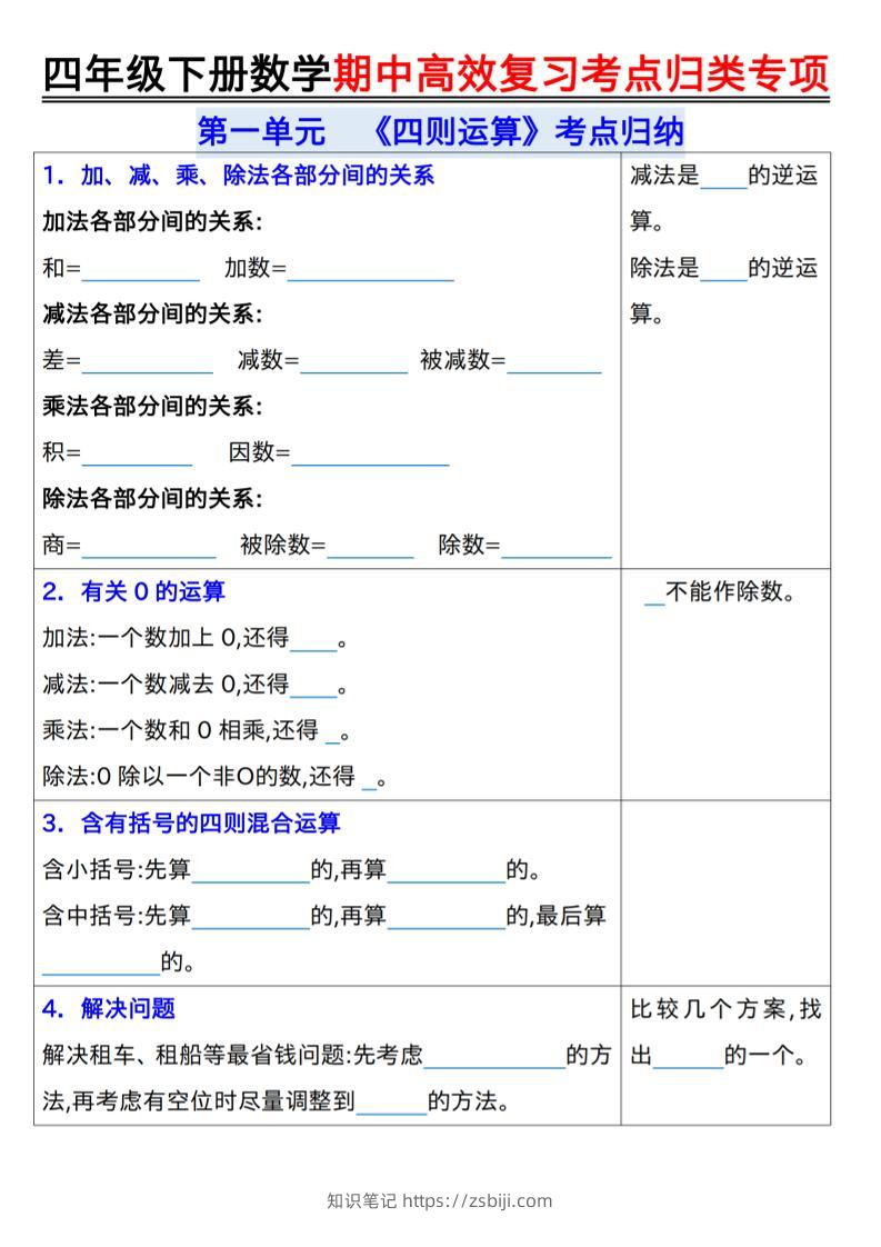 四年级下数学期中复习考点归类专练-知识笔记