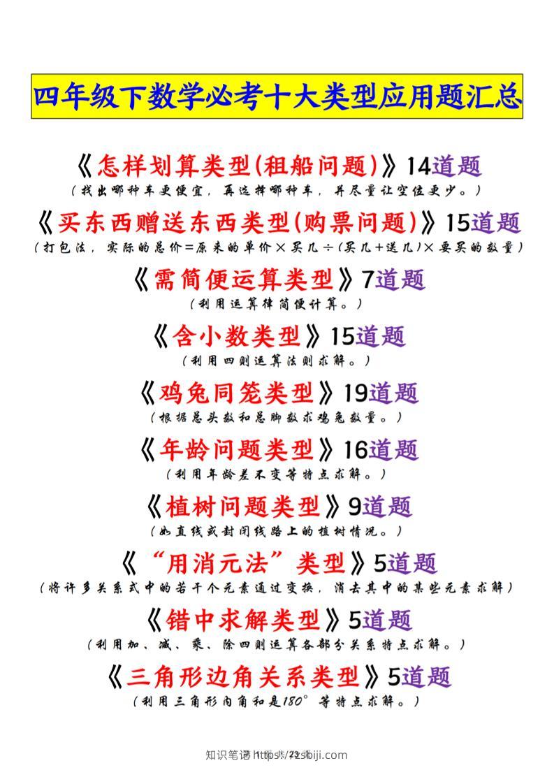 四年级下数学必考十大类型应用题汇总-知识笔记