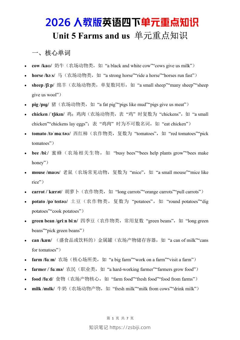 四年级下英语Unit5重点知识汇总《人教版PEP》-知识笔记