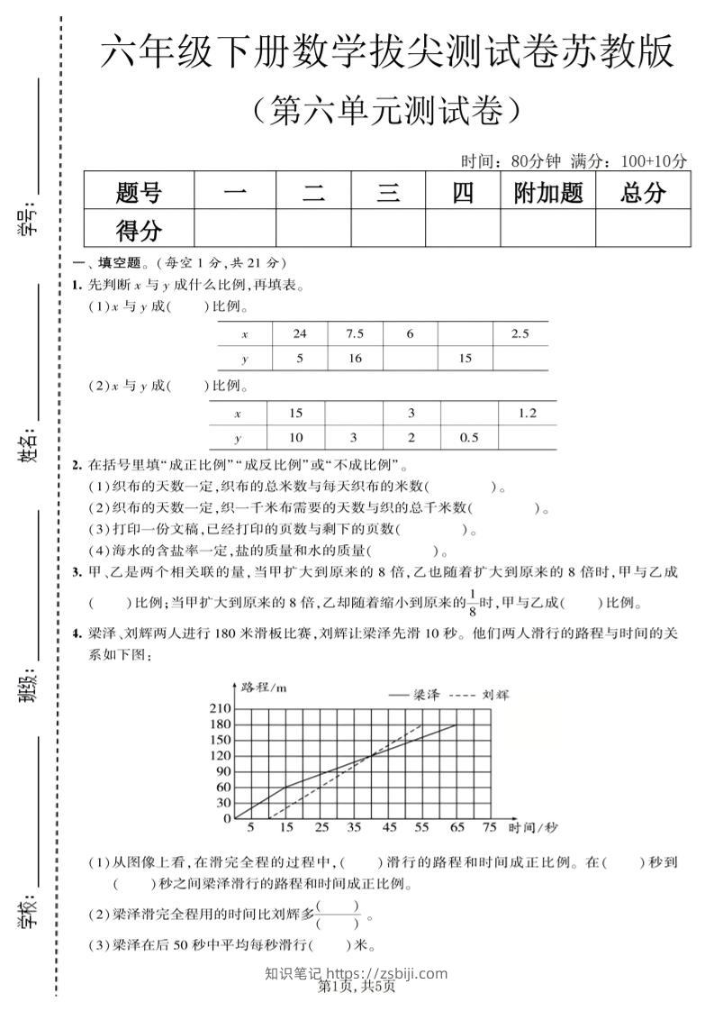 六年级下数学第六单元拔尖测试卷《苏教版》-知识笔记