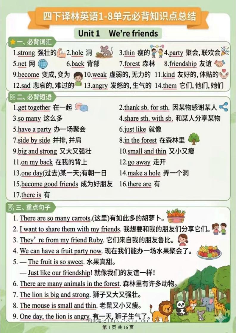 四年级下英语1-8单元知识点汇总《译林版》-知识笔记