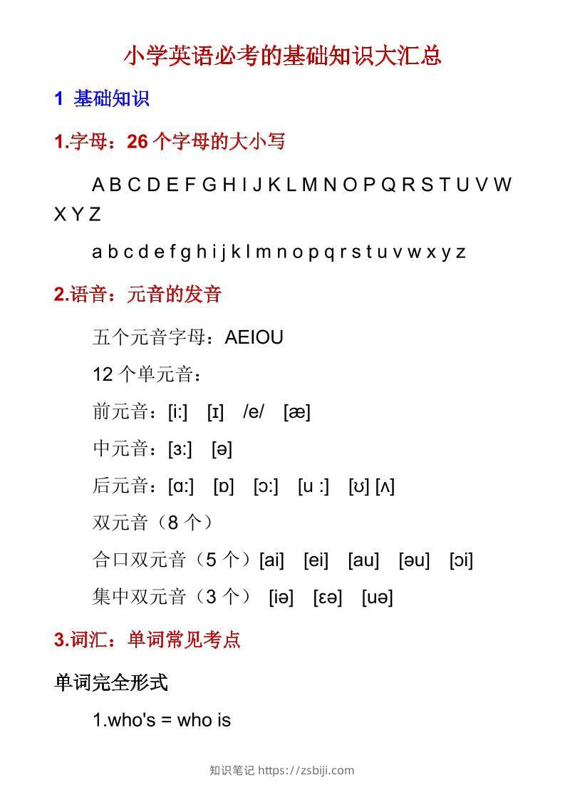 六年级下英语必考基础知识大汇总-知识笔记