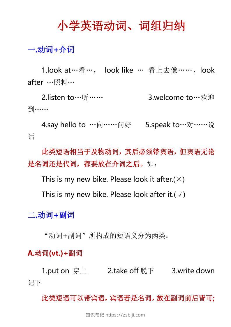 六年级下英语小学动词、词组归纳-知识笔记