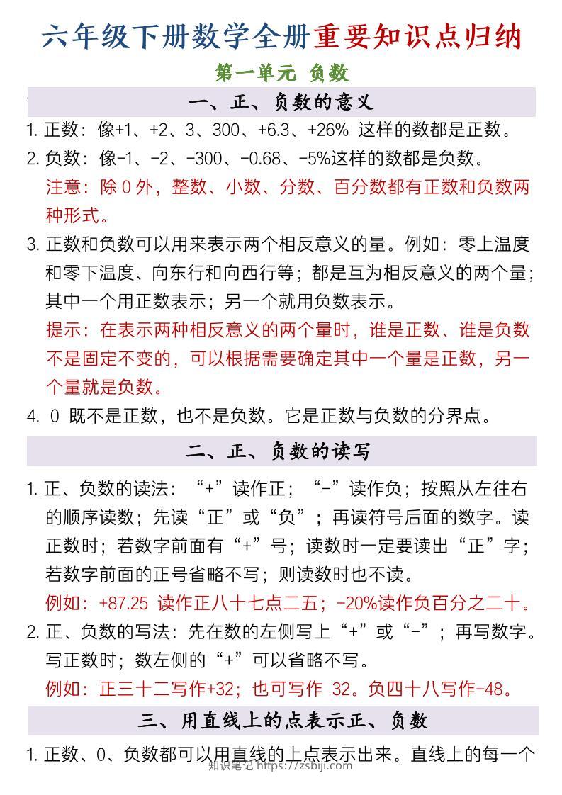 六年级下数学全册重要知识点归纳-知识笔记