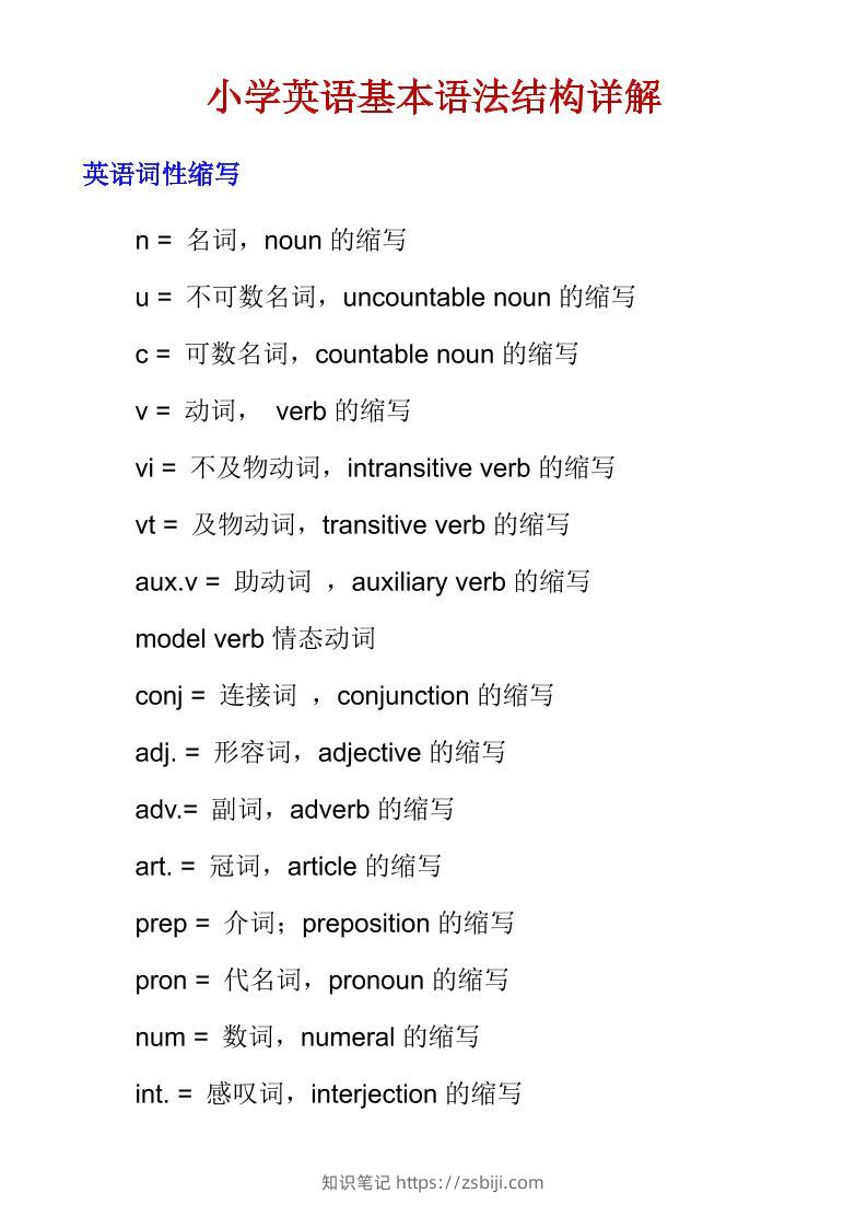 六年级下英语小学基本语法结构详解-知识笔记