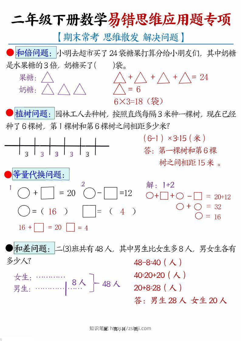 二年级下数学易错思维应用题专项训练-知识笔记