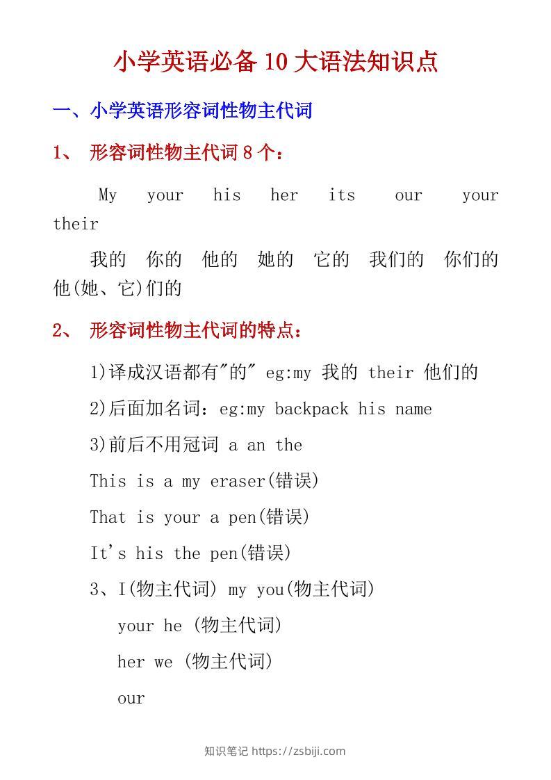 六年级下英语小学必备10大语法知识点-知识笔记