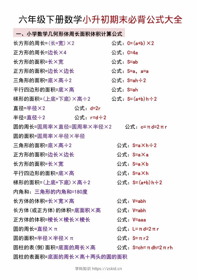 六年级下数学小升初期末必背公式大全-知识笔记