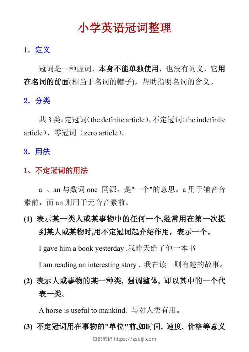 六年级下英语小学冠词整理-知识笔记