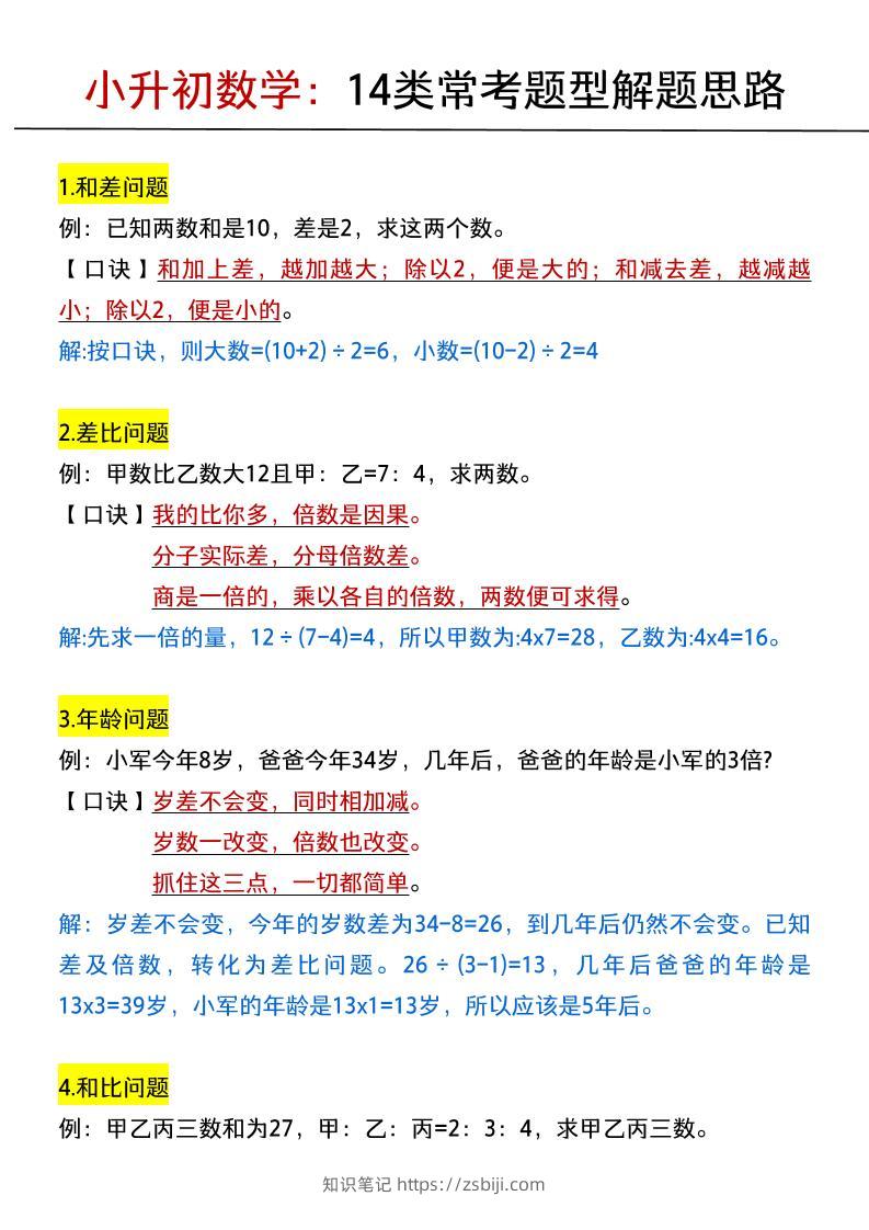 六年级下数学小升初：14类常考题型解题思路-知识笔记