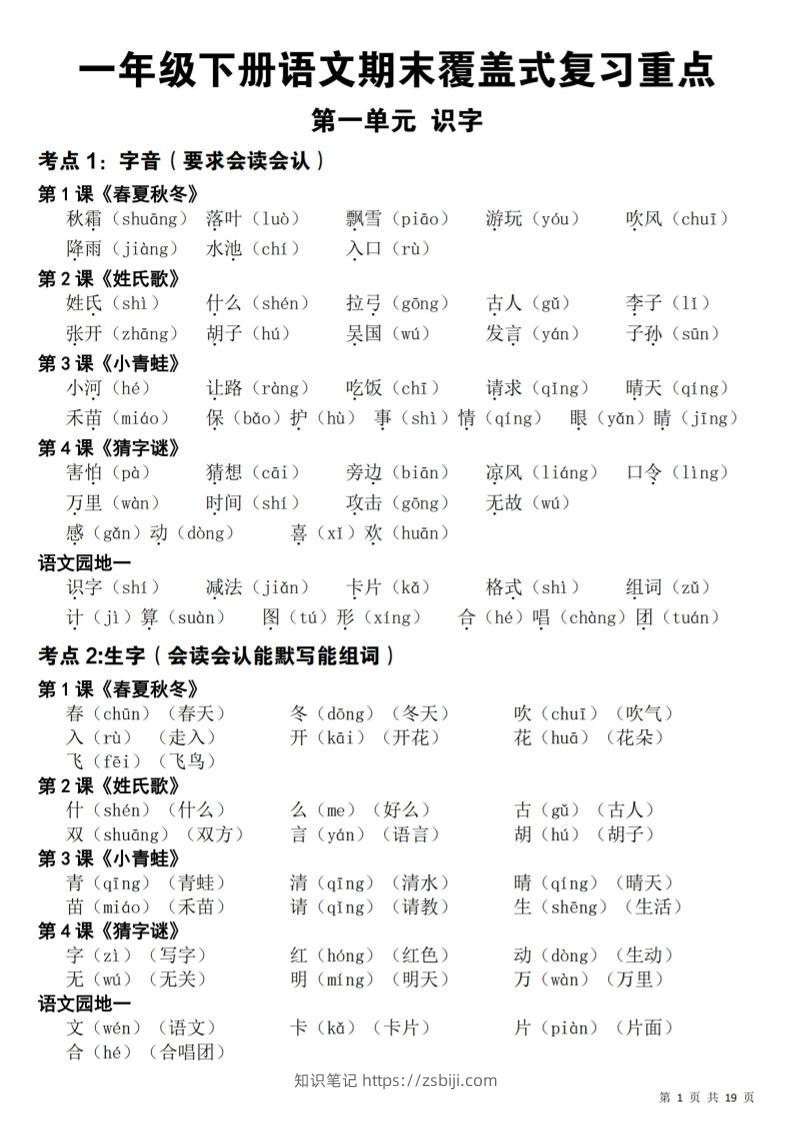 一年级下语文期末覆盖式复习重点-知识笔记