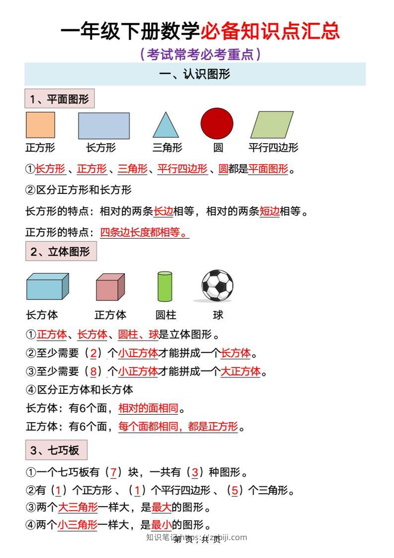 一年级下册数学重点知识必背汇总-知识笔记
