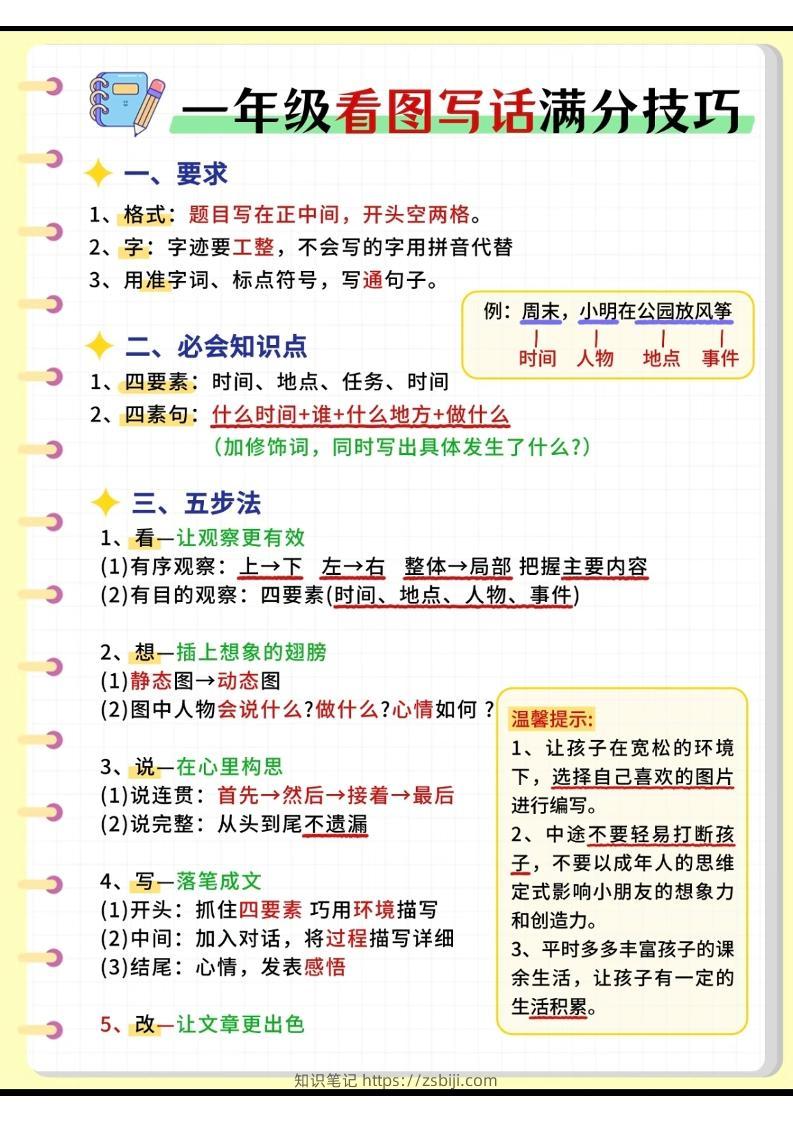 一年级下语文看图写话满分技巧-知识笔记