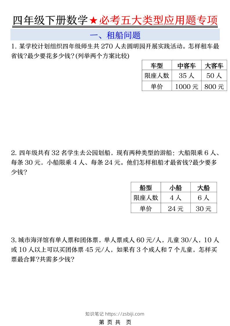 四年级下数学必考五大类型应用题-知识笔记