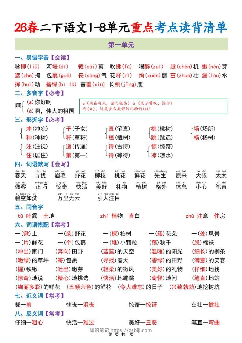 二年级下语文1-8单元重点考点读背清单-知识笔记