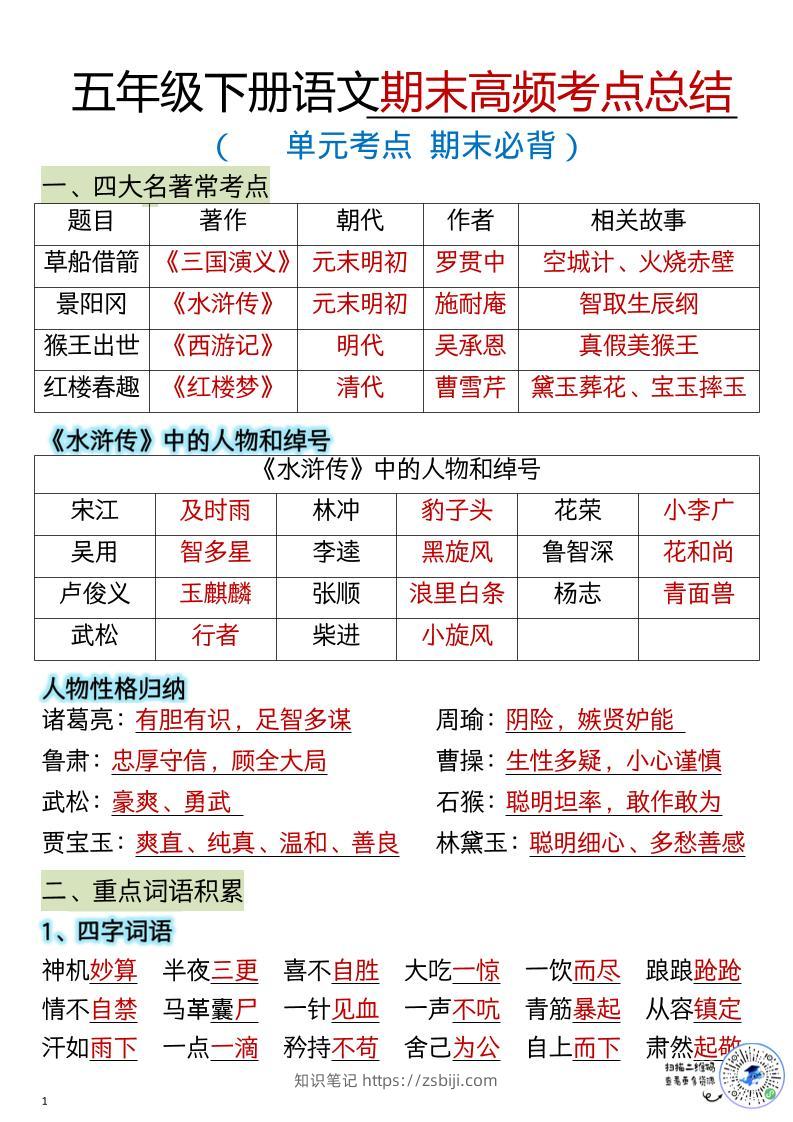 五年级下语文期末总复习知识点归纳汇总-知识笔记