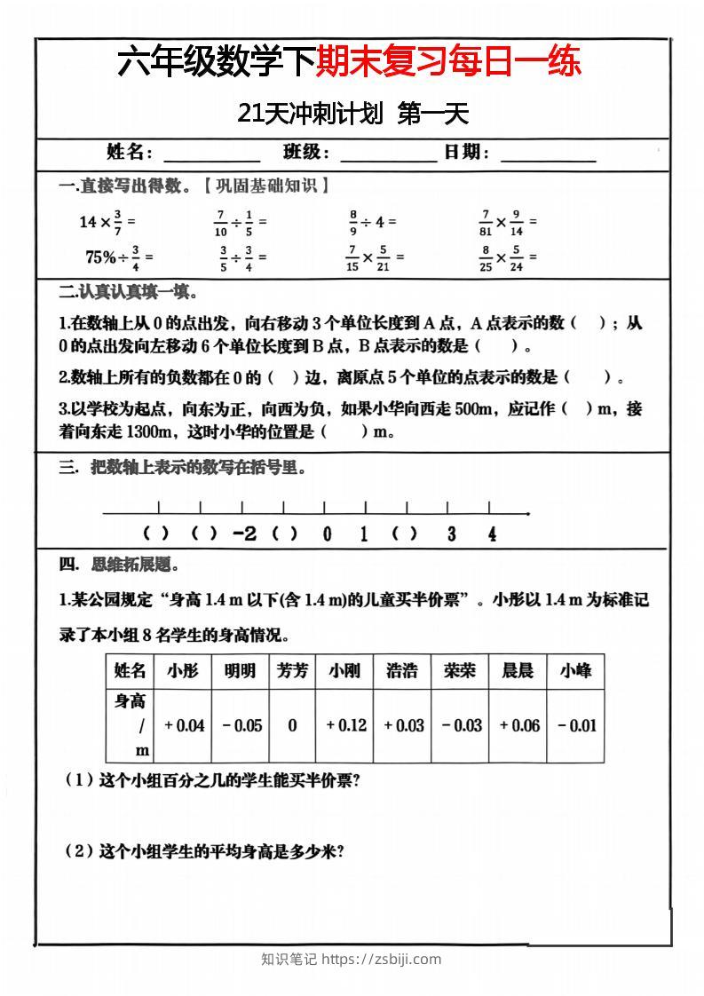 六年级下数学期末冲刺21天计划-知识笔记
