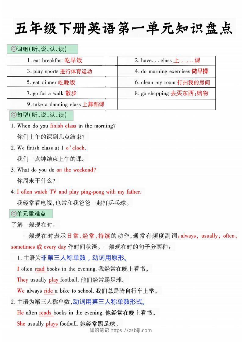 五年级下英语1-6单元知识盘点《人教版PEP》-知识笔记