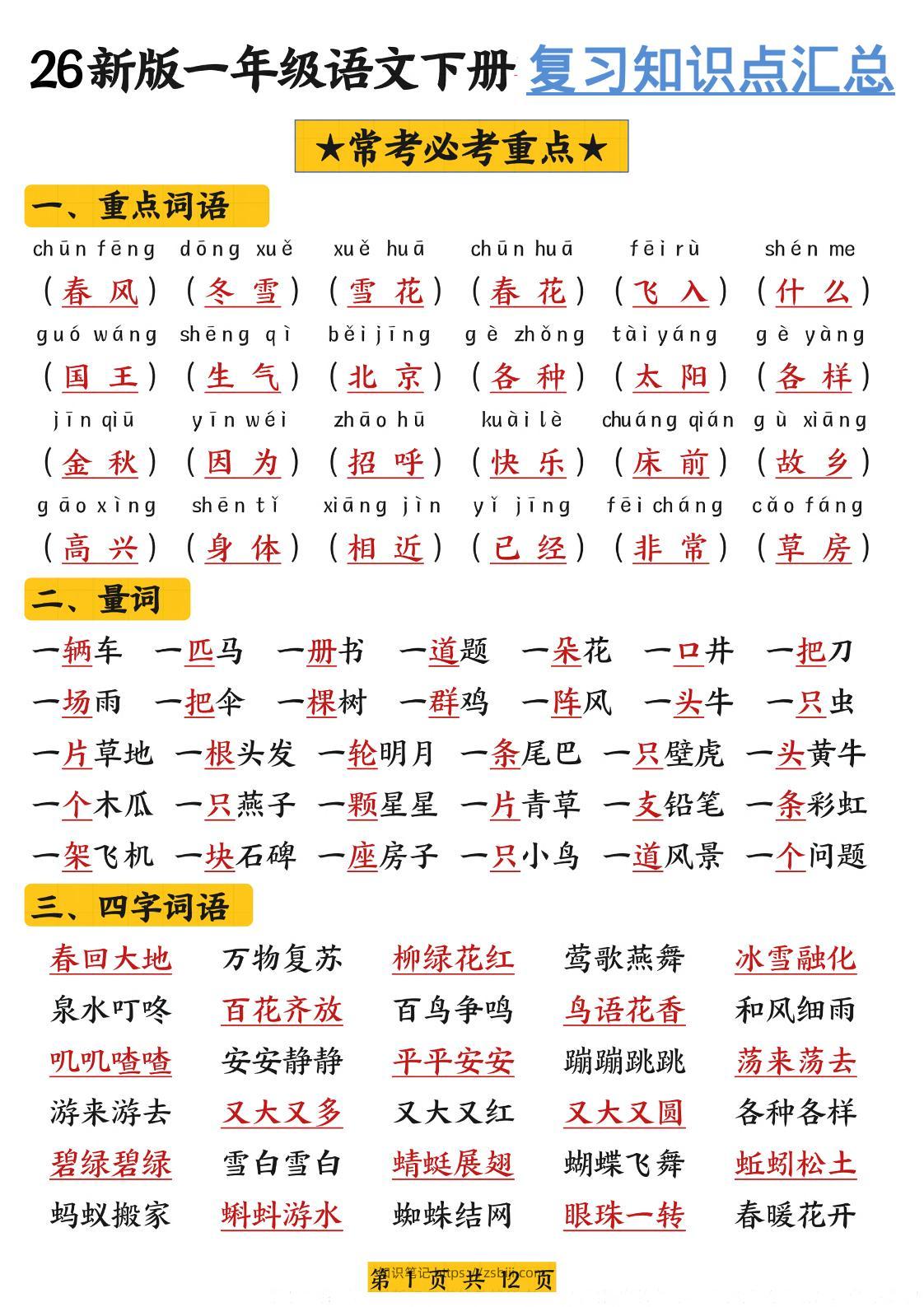 26新版一年级语文下册复习知识点汇总-知识笔记