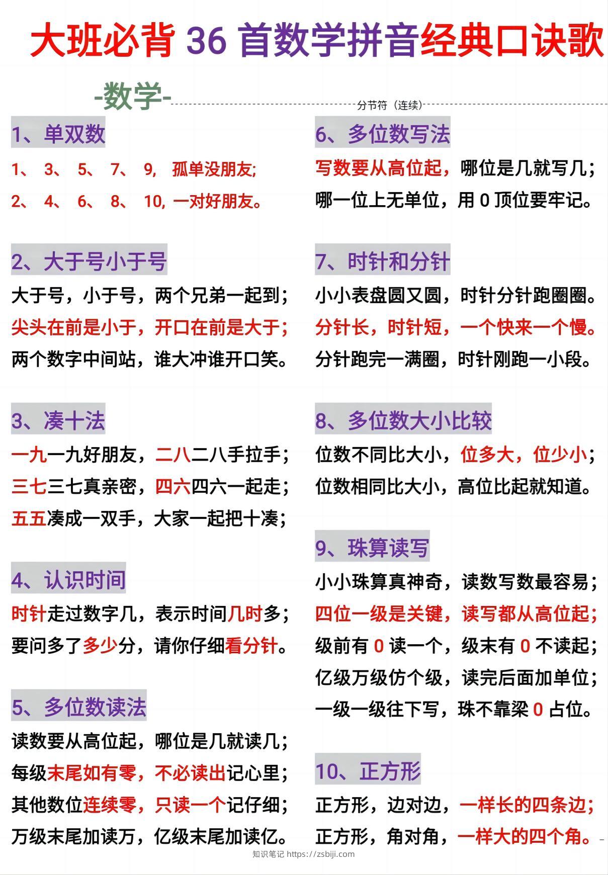 幼小衔接必背36首数学拼音百科经典口诀儿歌-知识笔记