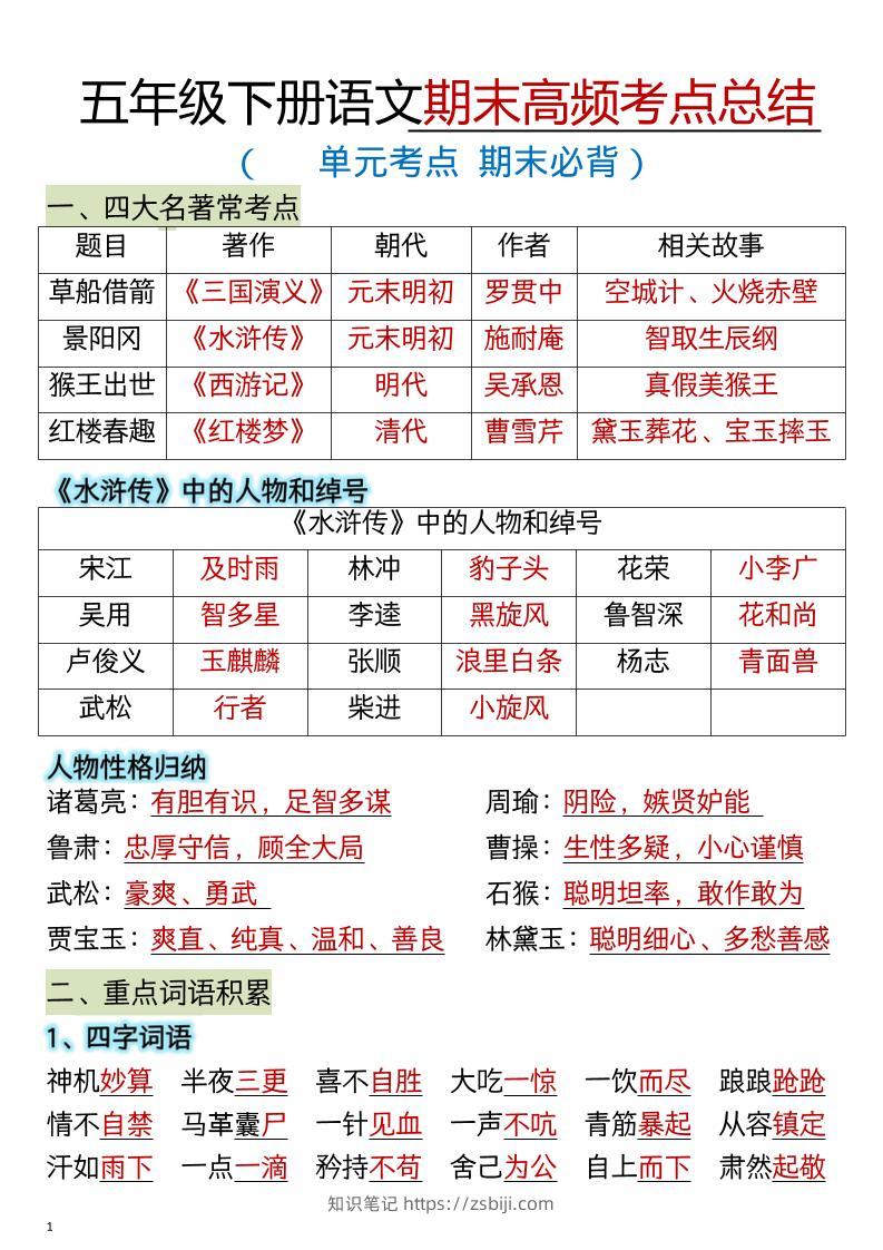 五年级下语文期末总复习高频知识点归纳汇总-知识笔记