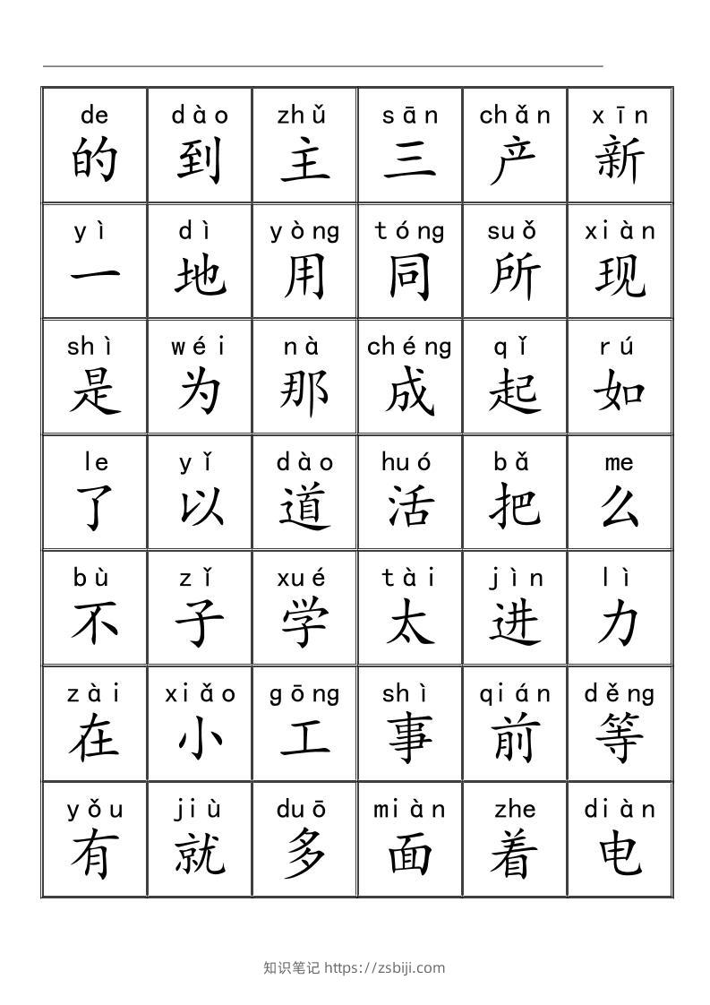 幼小衔接语文三千识字检测表-知识笔记
