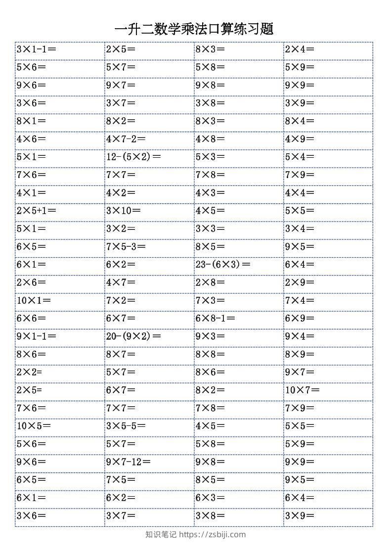 一升二数学乘法口算练习题-二上-知识笔记