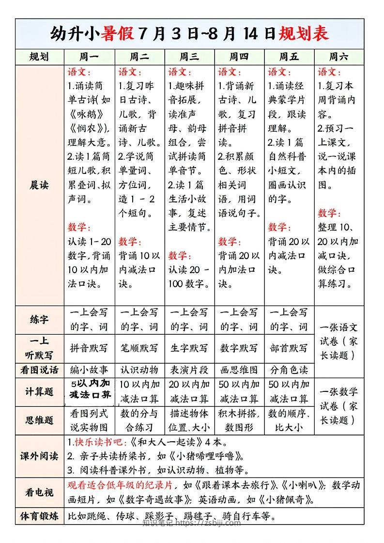 幼升小暑假规划表-知识笔记