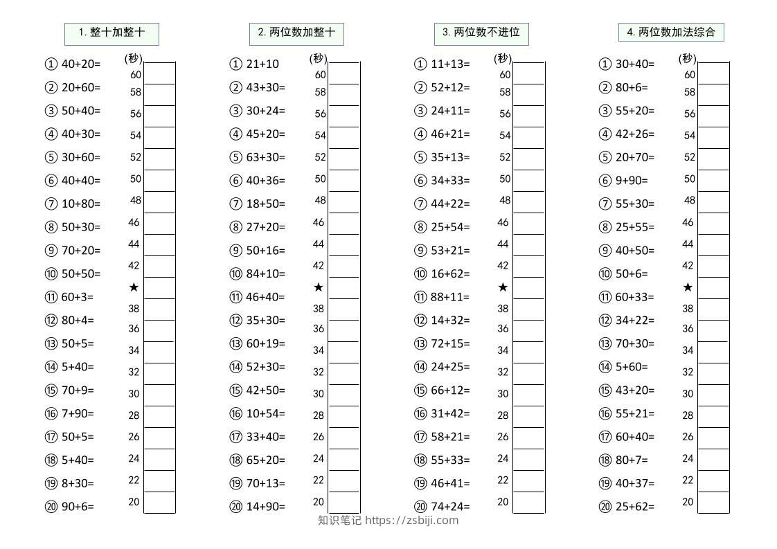幼升小数学100以内大数计算闯关-知识笔记